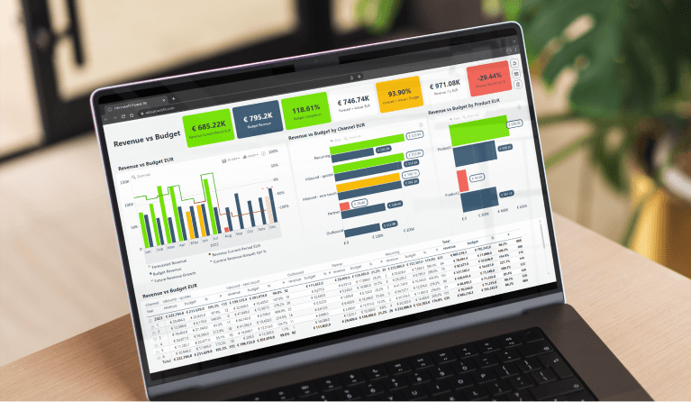 Traffic situs dan visibilitas—perkiraan kunjungan
